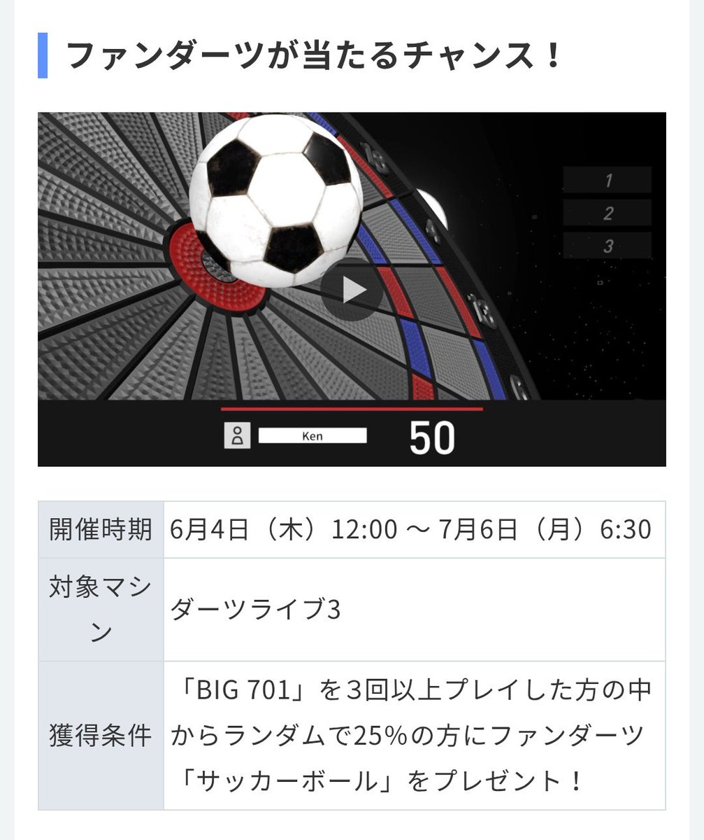 keifrom's tweet photo. ライブラボ「BIG 701」が本日すでに開始してるようなので、ファンダーツ「サッカーボール」の獲得条件再掲。
当選率は25%。サブカードも（たぶん）抽選対象なのでそれぞれ３回プレイしておけば問題なく応募完了かと。
#ダーツ #DARTSLIVE #ファンダーツ https://t.co/GQxvdXdC8Y