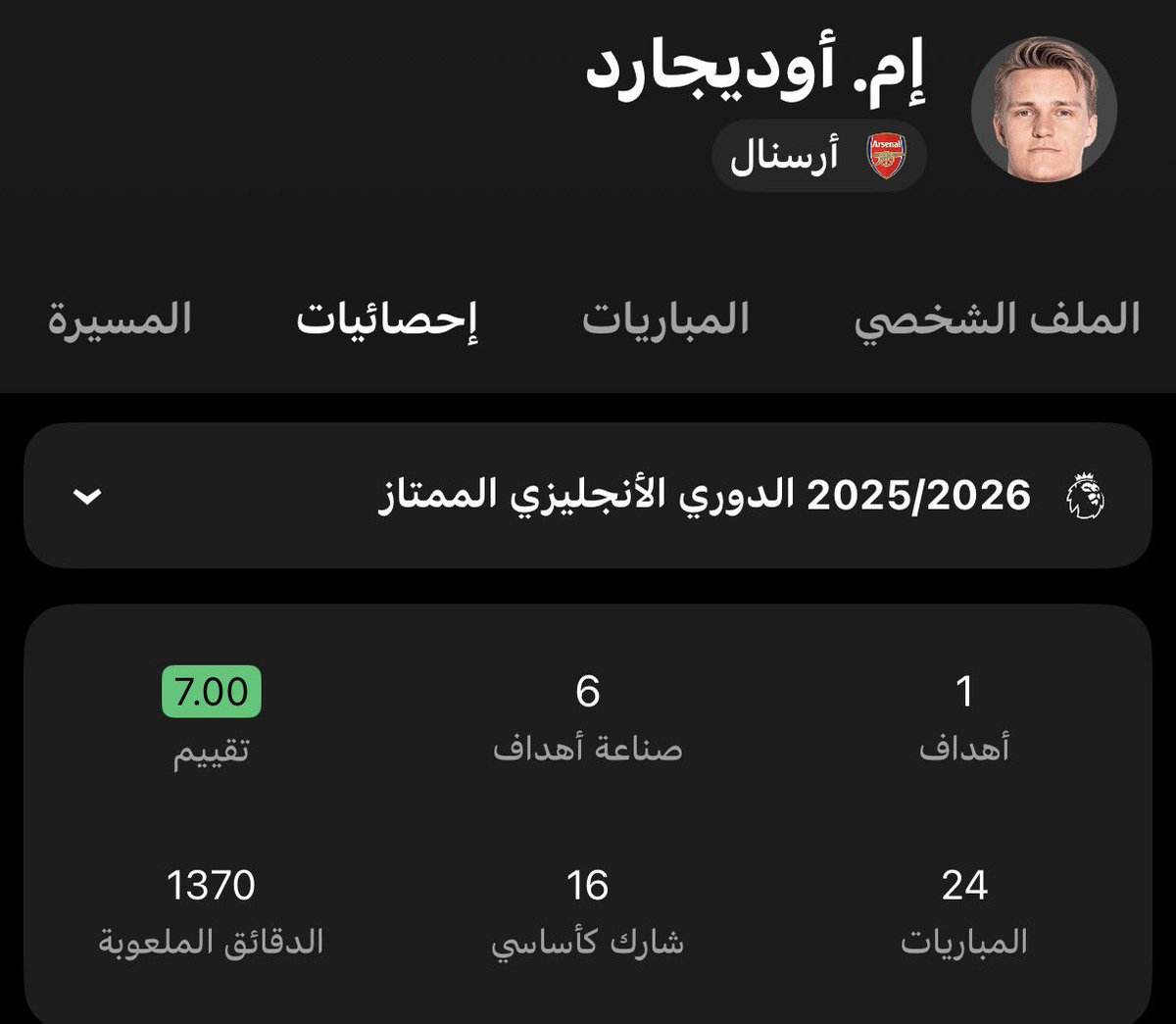 Abdullah__136's tweet photo. واذا انت تبي ارقام موجود ارقام
4 من لاعبين ارسنال الاساسيين في نهائي دوري الابطال دقائقهم في الدوري لاتزيد عن 1300 (نفس معدل بعض لاعبين باريس الي تستدلون بها) لكن لم نسمع عن هذه الرفاهية لهم وهذا كلامي بدلائل امامك
والدكة : مارتينيلي 1000 دقيقة مادويكي 1200 ايزي 1900
وادري فيه رد مسبق على هاذي النقطة : اصل هم الدكة (مافيه مدرب بيدفع لاعبين دكة ويترك الاساسيين بمباراة زي كذا اضخم مباراة بتاريخ ارسنال من 20 سنة) او اصل كانوا هم مصابين (كذلك نجوم باريس الي دقائقهم قليلة كانت بسبب اصابات)

ولأن باريس مر بظروف غير مسبوقة هذا الموسم (صيف بدون راحة بدون تحضيرات من نهائي الابطال الى نهائي المونديال الى السوبر الاوروبي) فـ طبيعي ان حالة اللاعبين تكون مستنزفة وتقل دقائقهم في الدوري بسبب الارهاق والاصابات وليست رفاهية