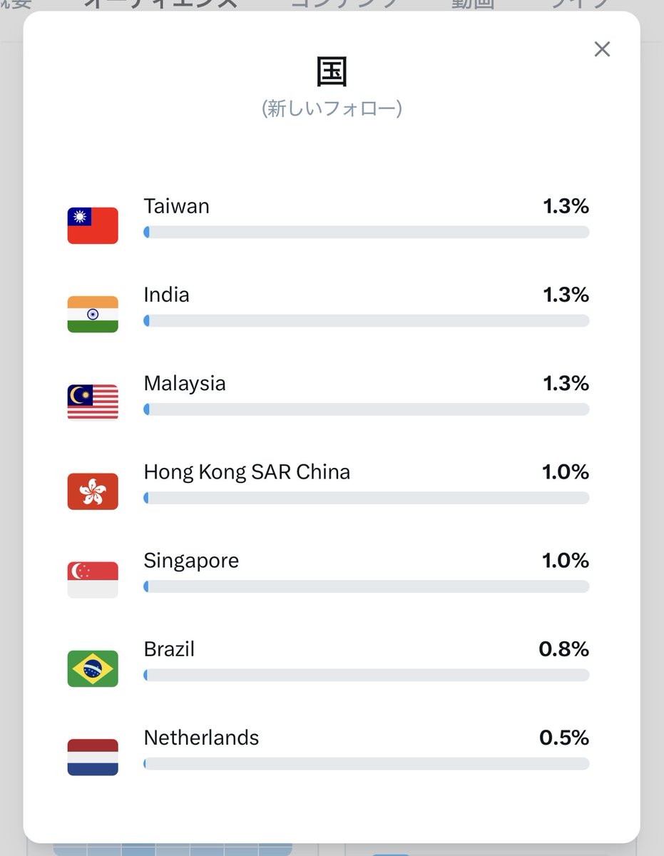 totto｜トット｜人事・採用 tweet media