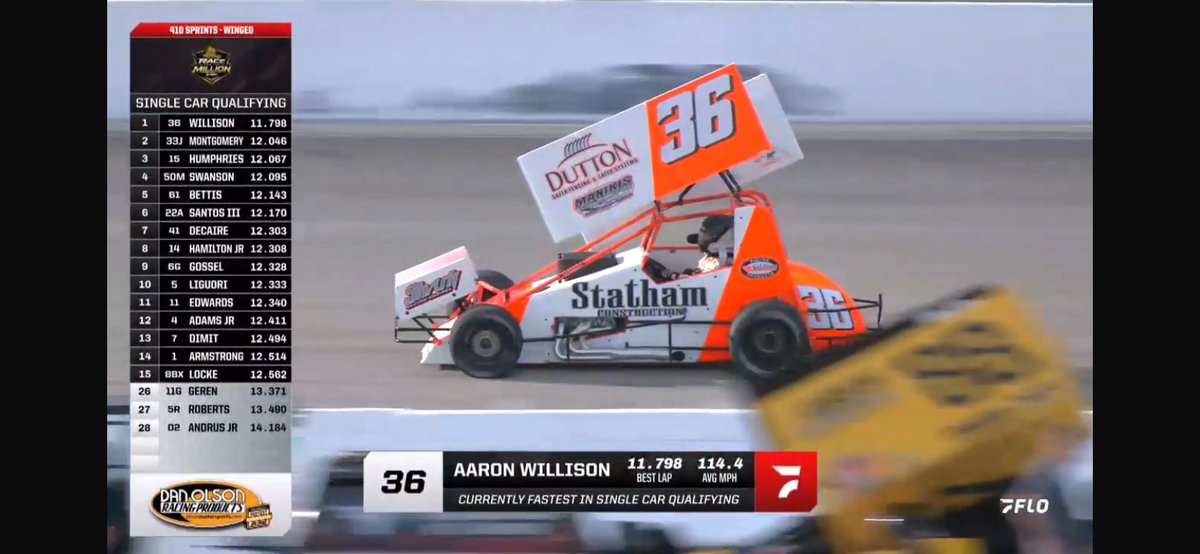 Racetimeradio's tweet photo. Want to see a wicked fast sprint car ! 11.7 around @OwossoSpeed1939 and he’s Canadian 36 Aaron Willison ! https://t.co/NPGOkIa4LW