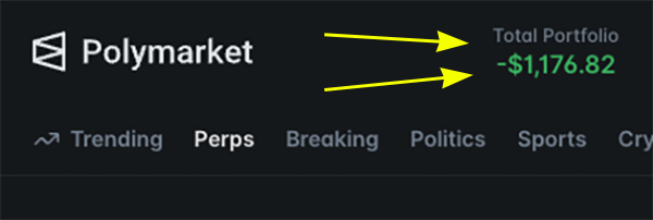 Crypto_Pranjal's tweet photo. Have you ever seen your portfolio show a negative balance on @Polymarket? 😅

Well, mine is.

It's just a glitch though. One of my BTC perp trades is bugged. I opened a short, but the platform is currently showing it as a long position, so the portfolio value and PnL are all messed up.

The team is aware of it and said it'll be fixed soon.

Until then, it is what it is.