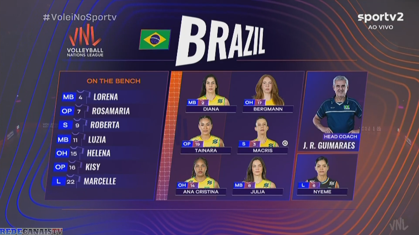 silanderson's tweet photo. #VoleiNoSportv https://t.co/AymsaO95Xh
