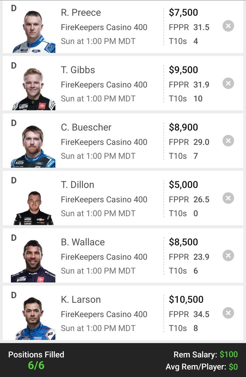 RotoDoc's tweet photo. My "Way Too Early" DK lineup for Michigan #StackingDennys https://t.co/oTZRJiZeEO