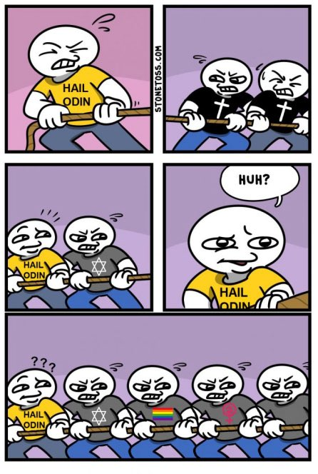Inertium's tweet photo. I made this image in 2018 and I regret it because it's clearly a desperate attempt by online Christians to claim maximal 'right-wingness' when they are constantly getting flanked by secular RWers on issue after issue, homosexuality being basically the only exception https://t.co/iIjP9MYzsw