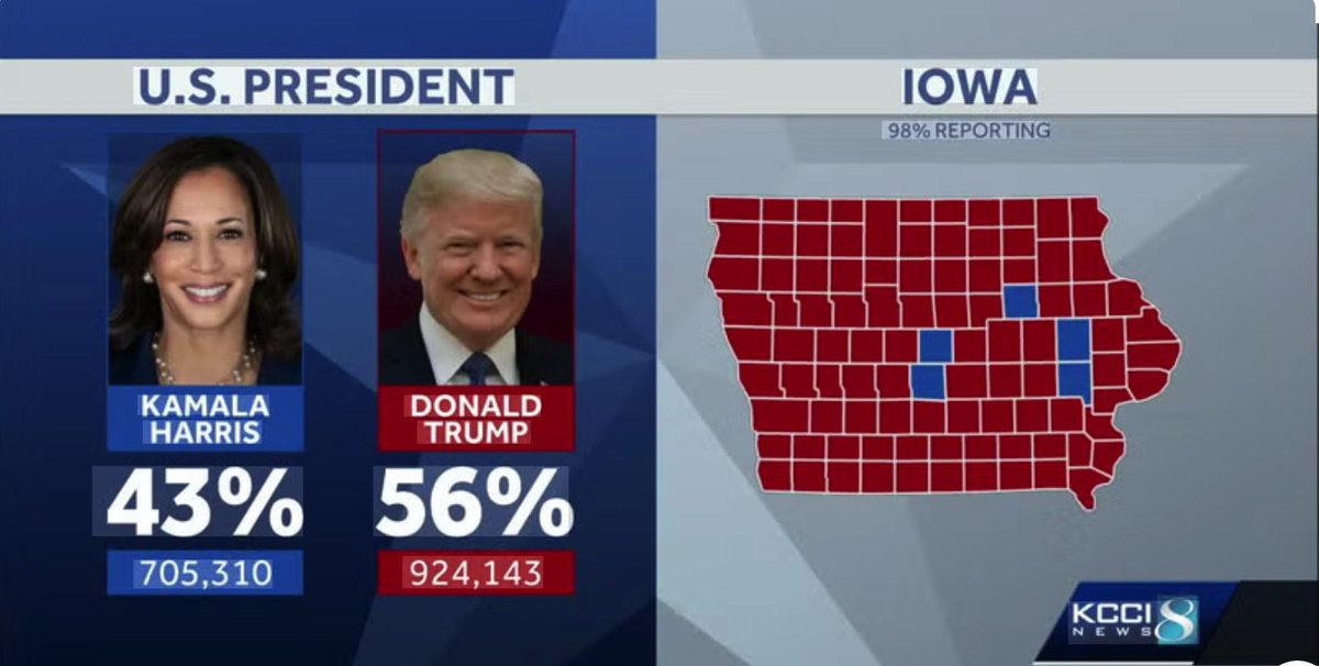 AzJack65's tweet photo. @IAPolls2022 Remember when the Des Moines register poll said Trump was losing against Kamala right before the election?  MSNBC was ecstatic.  "Gold Standard of polling" https://t.co/WS5o6HACUo