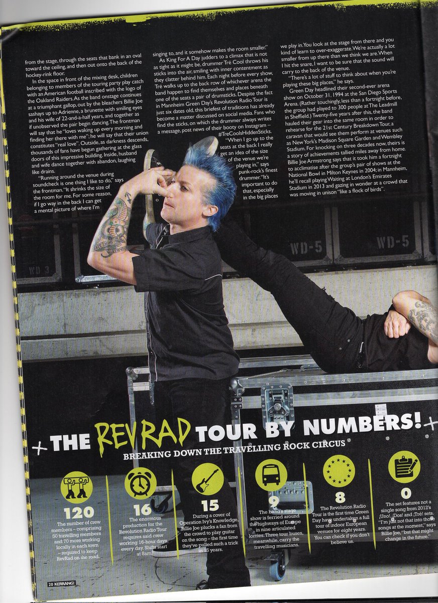 ArchiveGreenDay's tweet photo. Green Day #gdtwt

Kerrang! Magazine - February 2017

"They were so cute during the RevRad Era" - 🌸 https://t.co/VSJeITZS2S