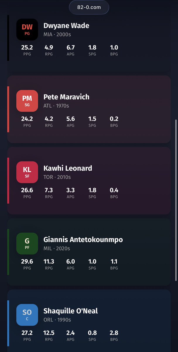 JakeManUP's tweet photo. @gneiffer07 I’ve been trying for too long closest I got was 4 losses but one of these teams could go undefeated I swear lol https://t.co/WCtGCIoDBU