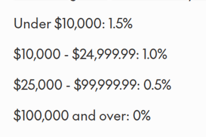 MarkSauer18's tweet photo. @ariaradnia Also if you change a large amount the rate is better: https://t.co/hpFAhsvsI2
