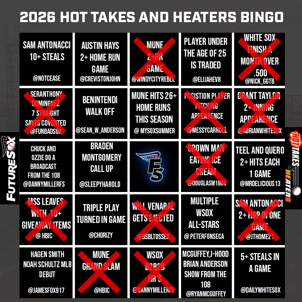 DannyMillerFS tweet picture