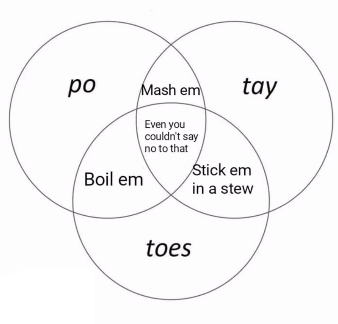 RespectfulMemes's tweet photo. https://t.co/IR4aFZ1mv8