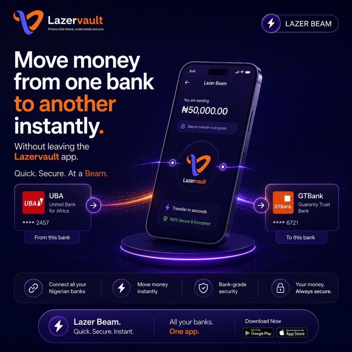 TheNwadikeLouis's tweet photo. Move money between your bank accounts without leaving Lazervault.

UBA → GTBank. Access → Moniepoint. Kuda → First Bank.

One app. All your banks. Zero app switching. 💜

🚀 https://t.co/5EKN6TV468

#LazerBeam #Lazervault #Fintech #MoneyTransfer https://t.co/BkUXrZTzHd