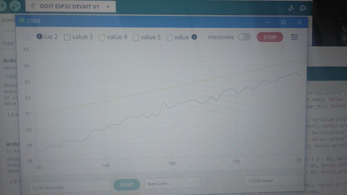 The_JoeBob's tweet photo. Yes this is a crap photo, but the frankenkiln is tracking within 1deg c of a randomly sloped setpoint and JoeBob is proud. https://t.co/FajmvtVgw9