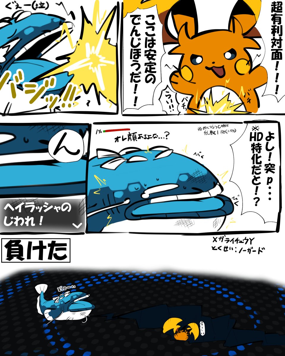 831NOhuman's tweet photo. そのうちこうなる https://t.co/88Hqvqkbyn
