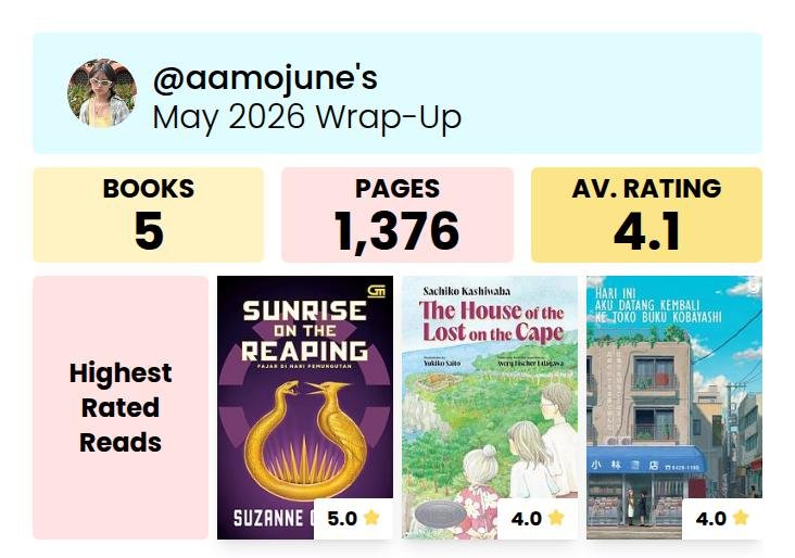 aamojune's tweet photo. 𖥔 ˖ · May Reading Wrap-Up! 📖 𝅄 https://t.co/JsRHMCDzxo