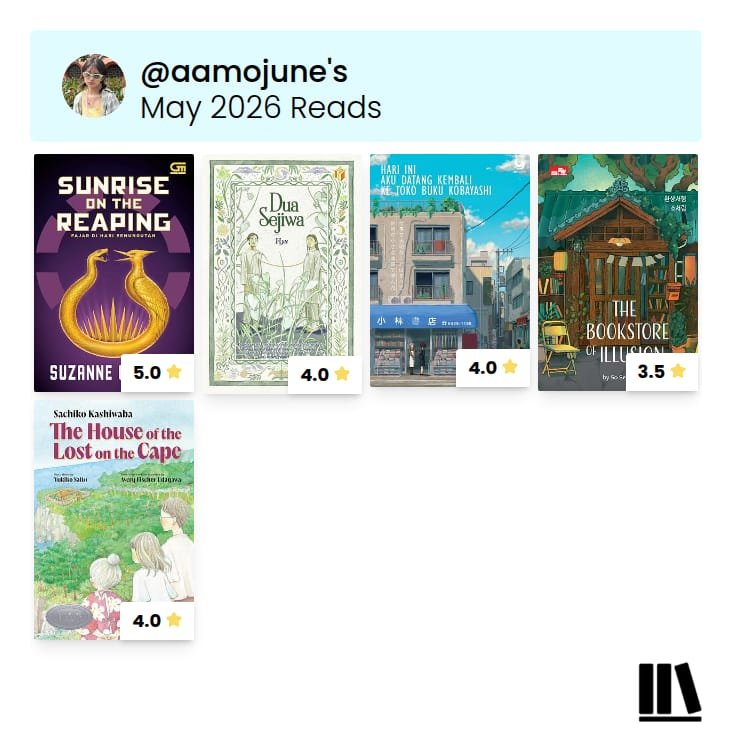 aamojune's tweet photo. 𖥔 ˖ · May Reading Wrap-Up! 📖 𝅄 https://t.co/JsRHMCDzxo