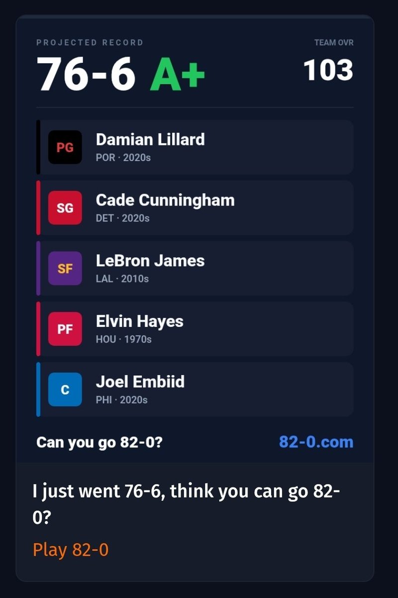 _not_a_doc's tweet photo. What more do u want from me 82-0? https://t.co/jBHo7l1N2l