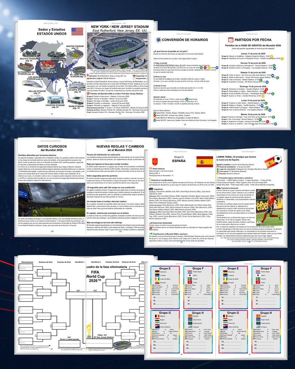 verytop_org's tweet photo. El libro que estabas esperando: las 48 selecciones, todos los convocados, calendario completo, horarios de cada partido, estadios, grupos, estrellas destacadas, grandes ausencias y espacios para seguir el torneo hasta la final.