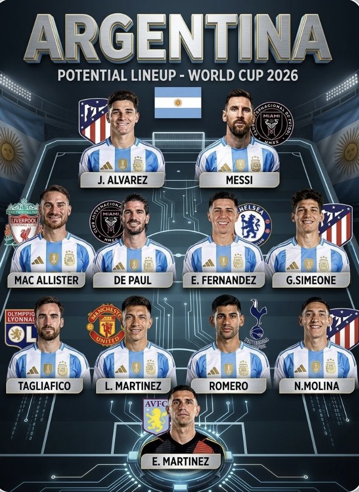 pacouribe's tweet photo. La Selección de Argentina. Selección de las favoritas a quedar Campeones del Mundial 2026. Clasificada como la número 3 dentro del Ranking Mundial de FIFA. https://t.co/bnNfcsoZq1