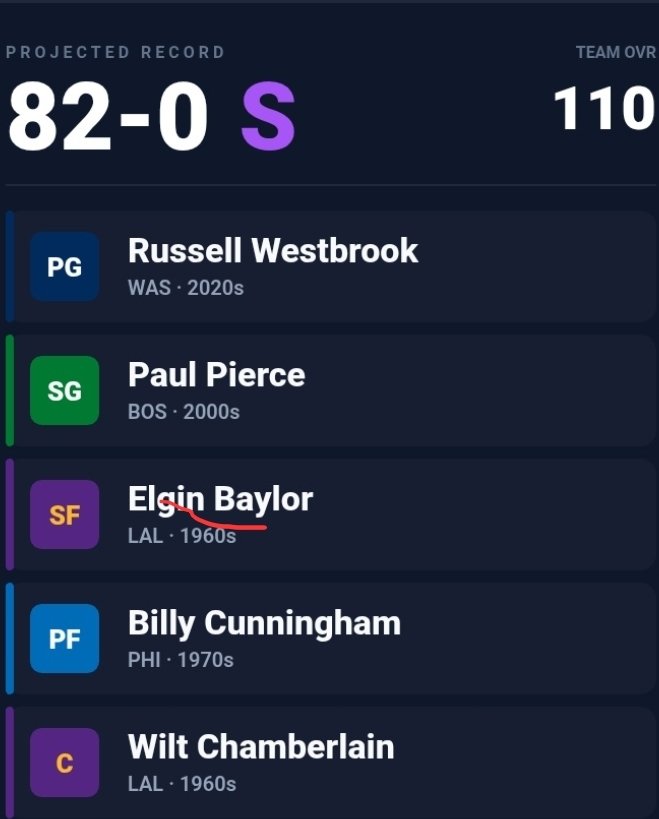 Timelesss45's tweet photo. @mandob1n @SJBasketbal8 There's no way in hell this team going undefeated https://t.co/6q0swEmORO