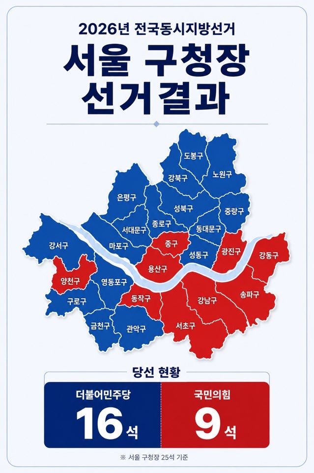 travis20260121's tweet photo. 부동산 상급지 지도 나왔습니다. https://t.co/s22sxKCRMV