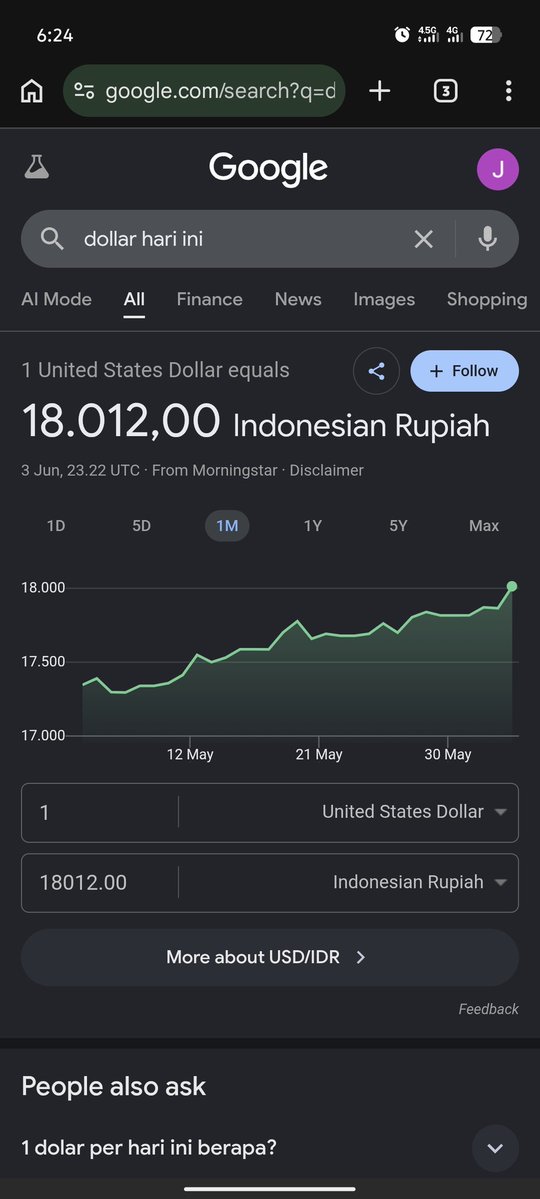 GunDawan8's tweet photo. Tolong sadar diri wo, gw ga mau harga soto naik njir 😭 https://t.co/CcG5zq2YAq