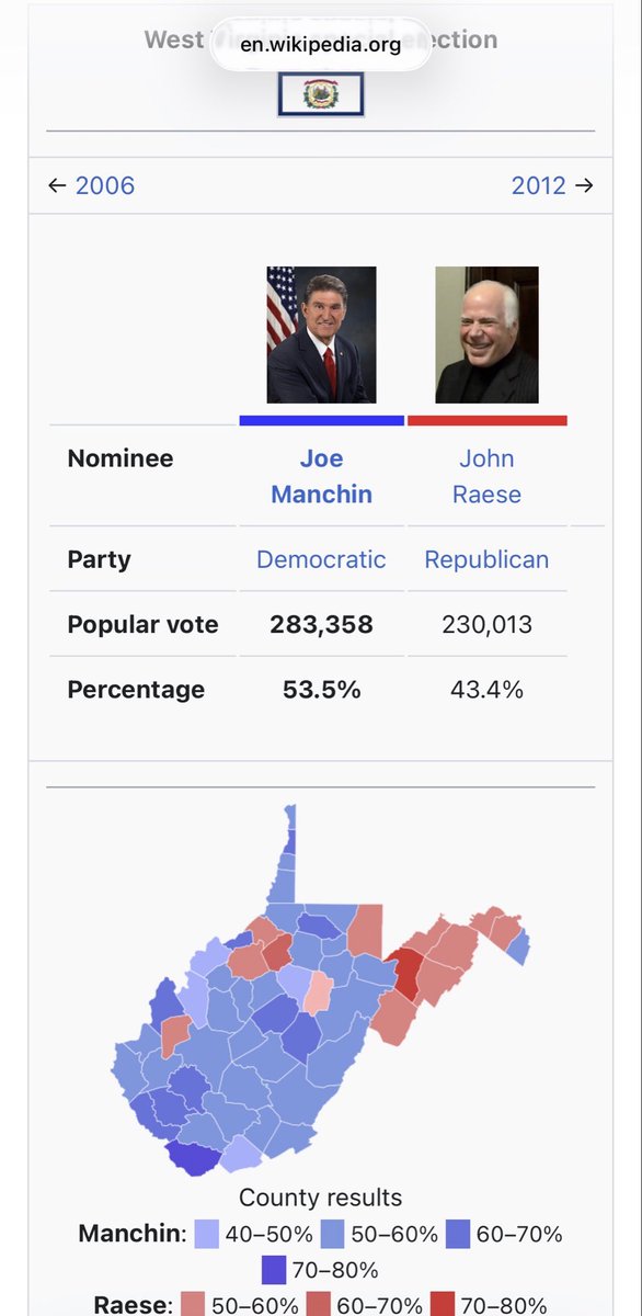 JosephWMiner's tweet photo. @ZaidJilani If Republicans are winning Pennsylvania, West Virginia is a foregone conclusion. https://t.co/hDc2cG1ZUk