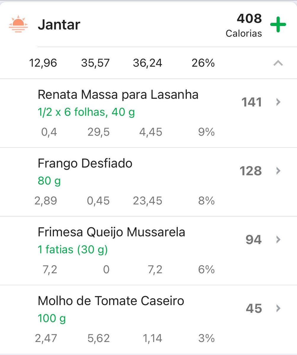 bubru30's tweet photo. Dia desses postaram aqui que dieta era viver a base de arroz e frango e passar fome e tá aqui a janta que eu faço quando tô a fim de pedir delivery e preguiça de cozinhar

Fica pronta em 20 minutinhos, dá pra controlar a quantidade de frango e massa de acordo com a necessidade de macros (eu não sou muito de regular isso, mas calculei pra galera que gosta de contar calorias)

Gosto de colocar abobrinha entre as camadas tbm, mas hoje não tinha, então foi sem

Alguns de vocês precisam perder o medo de comida, viver em privação quase sempre gera episódios de compulsão