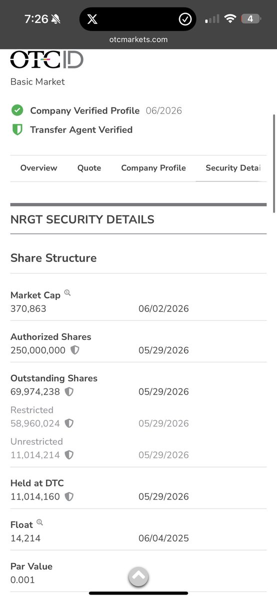 TVestor3's tweet photo. $NRGT got some .005s back way to cheep for an 11 mill float 🚤🏎️🏖️🏝️⛵️📈 https://t.co/1TLy3Pe3BP