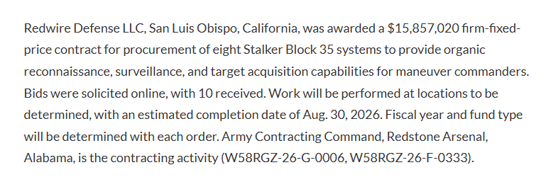SpaceInvestor_D's tweet photo. $RDW: JUST IN Redwire was awarded a $15,857,020 firm-fixed-price contract for procurement of eight Stalker Block 35 systems to provide organic reconnaissance, surveillance, and target acquisition capabilities for maneuver commanders.

h/t @RADHardTech 🙏

https://t.co/W0DSgAv8gf https://t.co/950whfSgyB