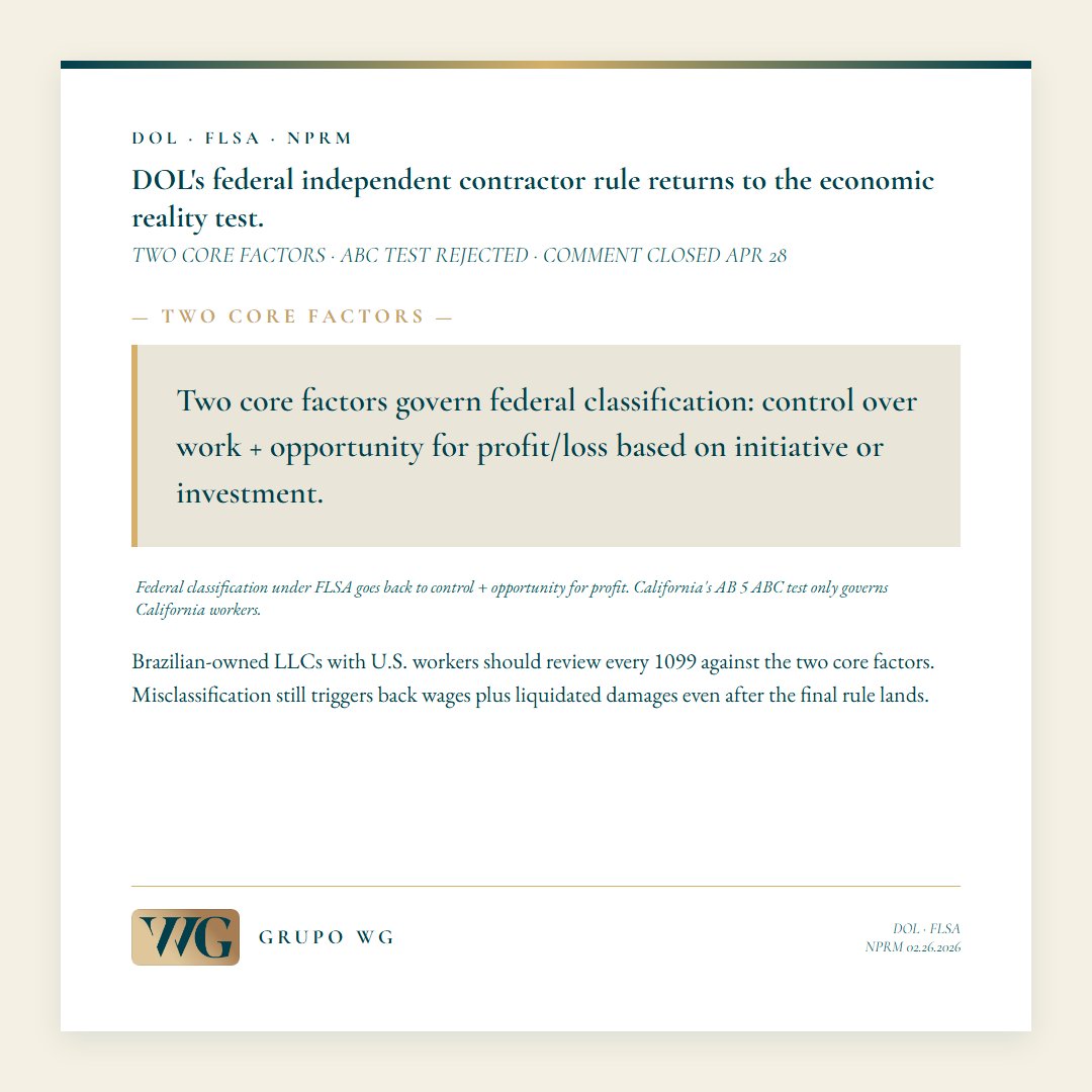 lwg86's tweet photo. DOL's federal independent contractor rule returns to the economic reality test under FLSA. ABC test rejected federally — stays in California only.

Two core factors: (1) control over work; (2) opportunity for profit/loss based on initiative or investment.

Final rule imminent. Misclassification = back wages + liquidated damages.

#DOL