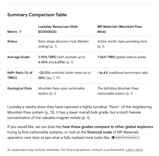RulingTheMarket's tweet photo. @Locksley_LKY part 2 - https://t.co/XC5CDY6amH