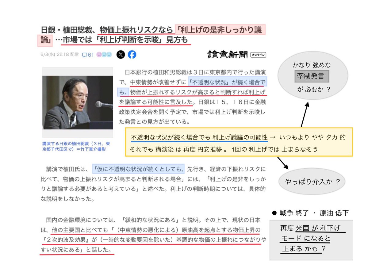 50saishonen's tweet photo. 日経平均株価
CFDで直近時間外 大幅下落 😨
ブロードコム決算後の下落を受け？

FXドル円は 昨日 植田総裁の講演
講演前 警戒感からか 円高
→講演後 再度 円安 160円台へ

ややタカ派 🦅 気味に思えたが
円高にはならず 😅
ちなみに年内の2回利上げ確率
79%（ 6/3 15:15 現在 ） https://t.co/qHdmJXw732