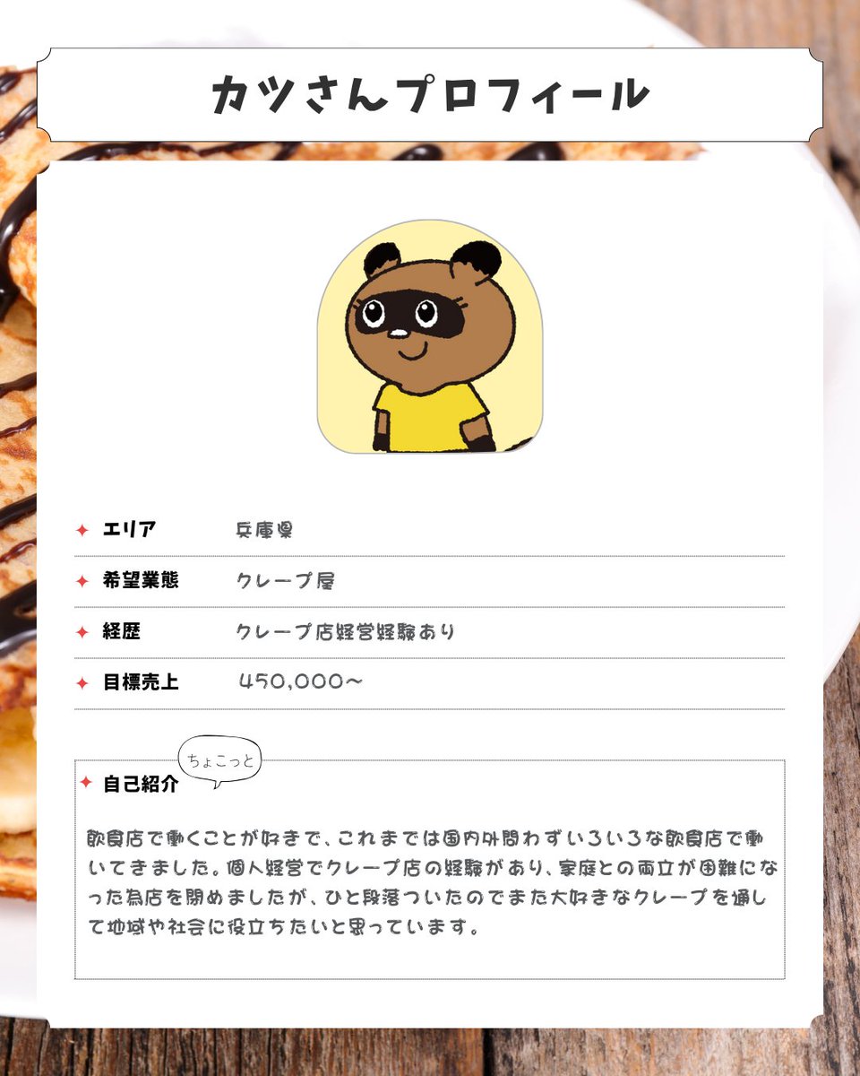 tentakudotcom's tweet photo. 【料理人紹介!!】

店タクに登録している凄腕の料理人さんを紹介します！

＜気になった方はこちらからチェック↓＞
https://t.co/XSs2O5AsXp

#業務委託 #飲食店 #飲食店開業 #人材不足 #求人 #求人募集 #間借り #新規事業 https://t.co/eWx2wkhmJc