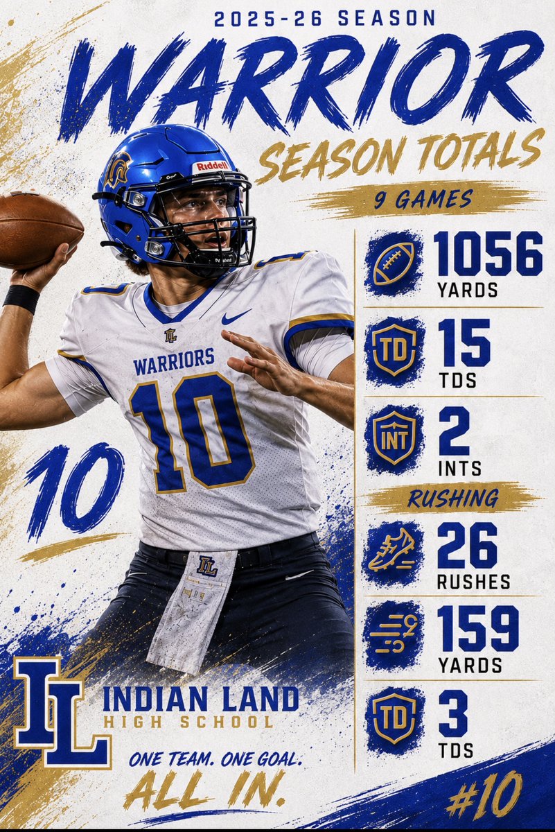 MarekHartQB's tweet photo. 25-26 season in the books 💪🏈 https://t.co/vilX0Y5wab