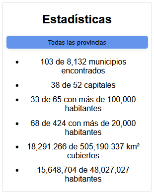 pxaching's tweet photo. honestamente podría ser peor https://t.co/WAMZER4K2E