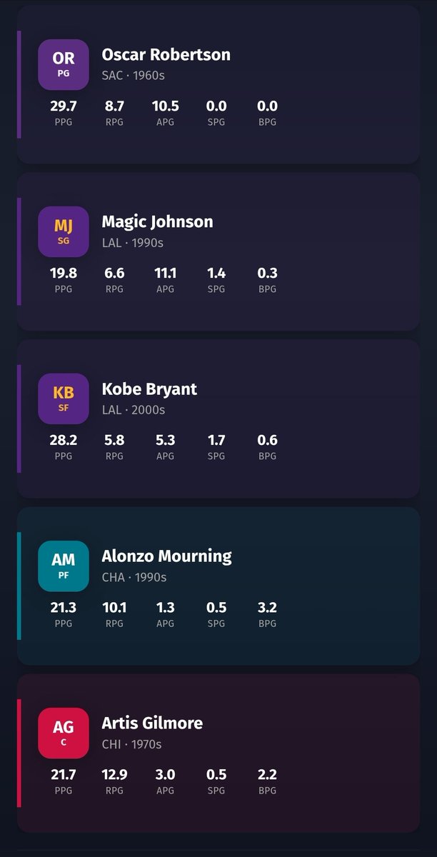 Clops51's tweet photo. @Hali I also got 77-5 and your team would smoke my team https://t.co/AUO5ddyPKY