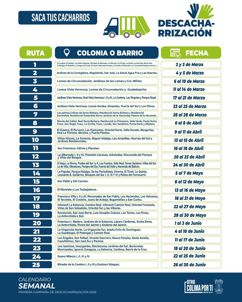 ContextoColima's tweet photo. Avanza descacharrización en el municipio de Colima para prevenir dengue y encharcamientos

Leer nota completa: https://t.co/CuncXQQe0Y https://t.co/5KldmoFXc3