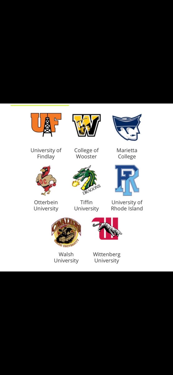 QB_JaceHodges's tweet photo. I will be at the otterbien junior day camp june 7th cant wait to come show what i have!!           

@CoachBlaiseUF  @CoachHolter @CoachCFarris @CoachMarquis @CoachHines_13 @coachrufenerTU @CoachFlanaganRI @CoachMikeParis @coachcurtisj @CoachKennedy6_ @JasonHodge38195 https://t.co/pbmgnJOGf1