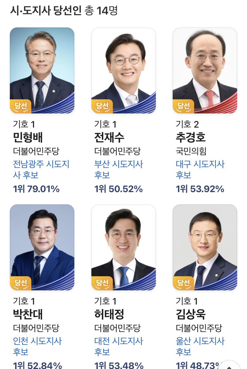 neoharu_201's tweet photo. 야 광역지사 14명 중에 여자가 추미애 하나인 게
유리천장 존나 있단 소리지 씨발 https://t.co/C5XLdbYYCS