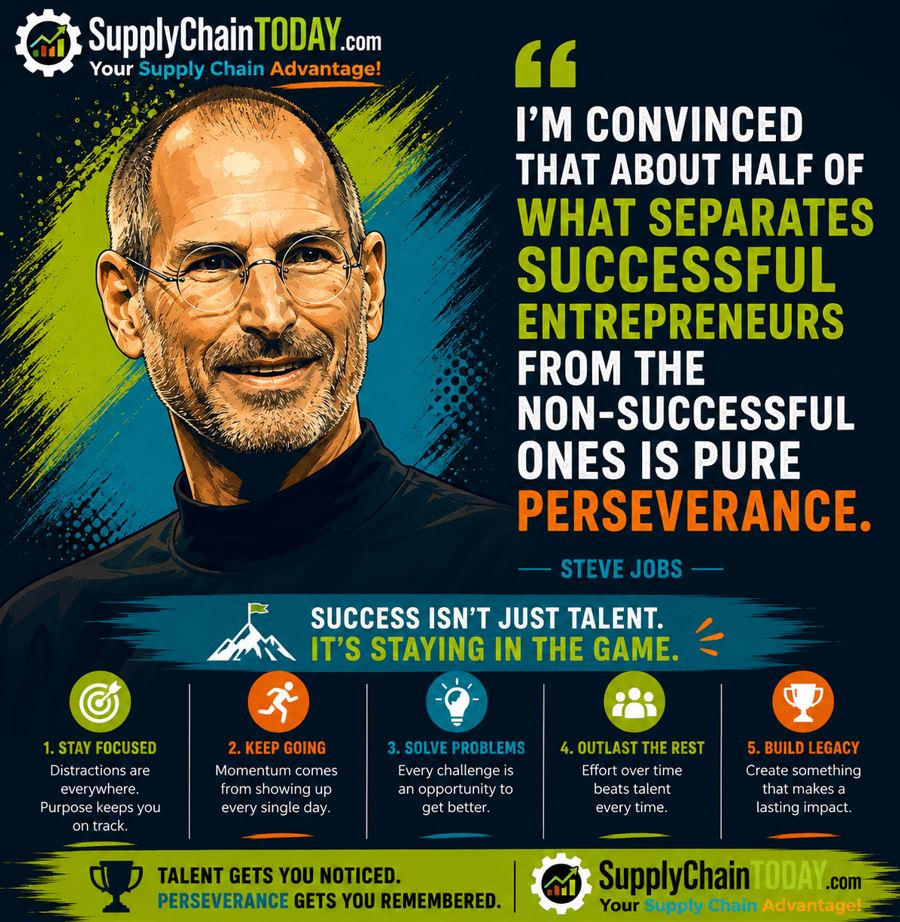 SupplyChainBlog's tweet photo. Collection of Steve Jobs Quotes
#CEO #appleceo #SteveJobsQuotes #LeadershipQuotes #FocusAndSimplicity #BusinessMindset https://t.co/bNIXqP3ssw