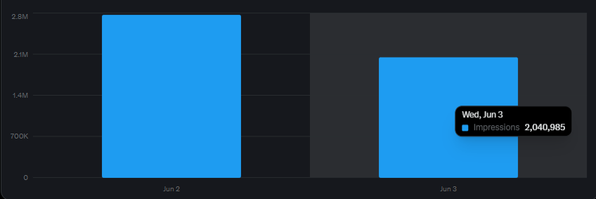 BK Sports tweet media