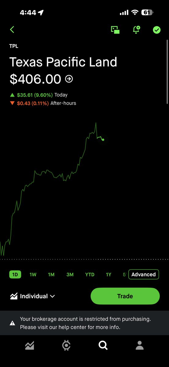 presgetswealth's tweet photo. Whenever $LB and $TPL get to steppin’, the market is usually rotatin’ https://t.co/ANXFDszOY1