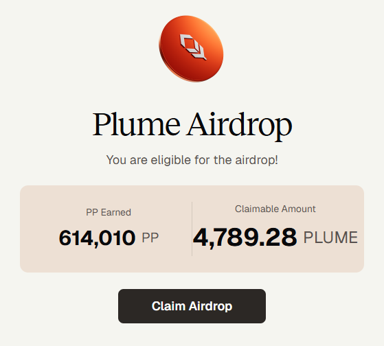 Crypto_Benz's tweet photo. 📌 plume:native Airdrop S2 เปิดให้เคลมแล้ว 🪂

เคลมที่ https://t.co/UIoROLwpeQ
หากเข้าไม่ได้ให้ใช้ vpn ครับ

#plume @plumenetwork https://t.co/BMmkGSXGjP