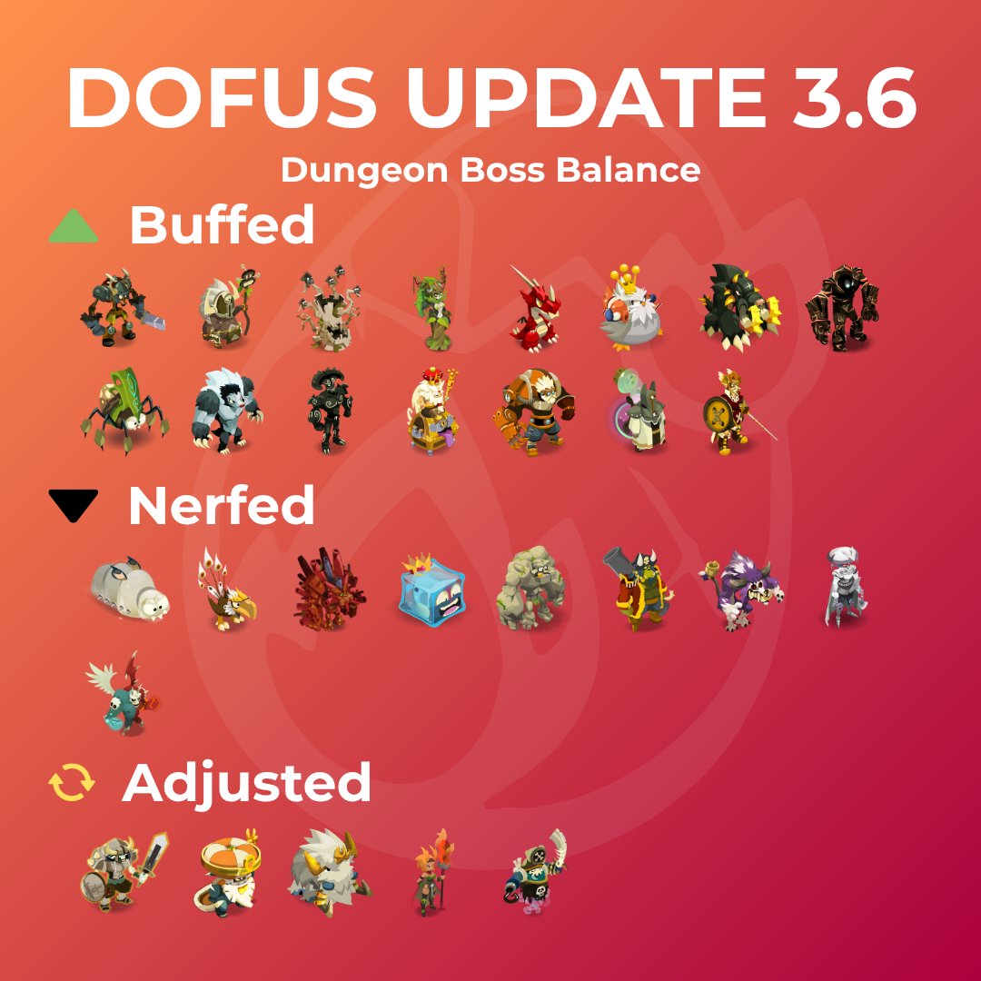 FirelordIsthos's tweet photo. Quick recap of the #Dofus Update 3.6 that landed on the beta today https://t.co/2WydIdWff3