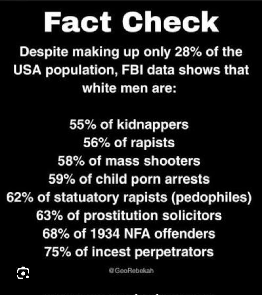 Bisi_2000's tweet photo. @Tonyfelloni48 @TwixBandit69 https://t.co/XPvRspuGUa