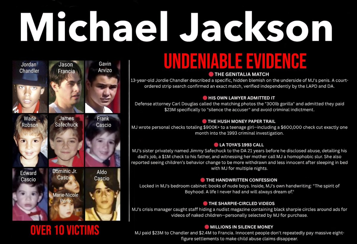 MJTruthSeeker7's tweet photo. If he’s truly innocent, why are you terrified of people watching a documentary that explores the trial?
Demanding blind loyalty and censorship is cult behavior.
If you care so much about suffering, spare a thought for the 11+ victims whose lives he destroyed.
#MJFam #MJGuilty https://t.co/ypyZxVosSM