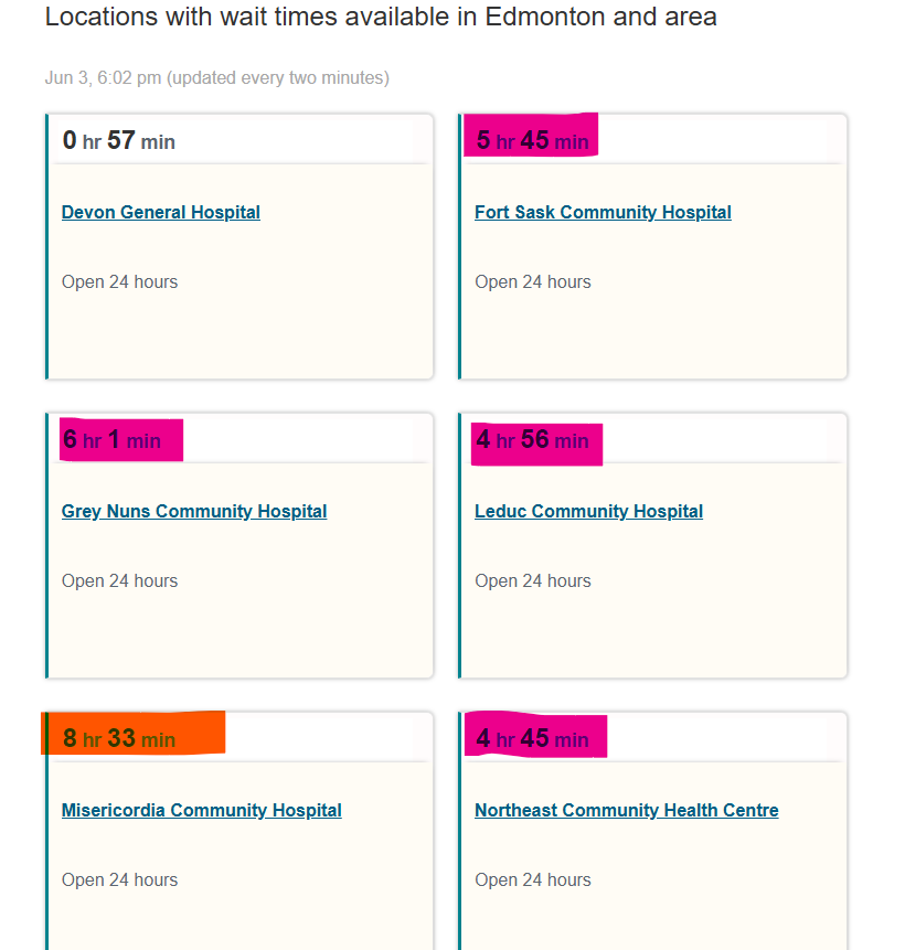 YYCCowboy's tweet photo. *NEW* Here’s a look at the wait times in Red Deer, Edmonton &amp; Grande Prairie! *REMINDER* These times do NOT include EMS Crews waiting, nor those arriving requiring immediate medical intervention. RED/ORANGE = High Wait times - Purple + Yellow = Extreme wait times! /22 https://t.co/35kDH2ijJW