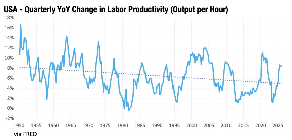 PHfloor's tweet photo. Anyone got ideas on how we can help with the cyclical nature of this--but more importantly--the secular funk the US finds itself in? https://t.co/pLMwe8mxHN