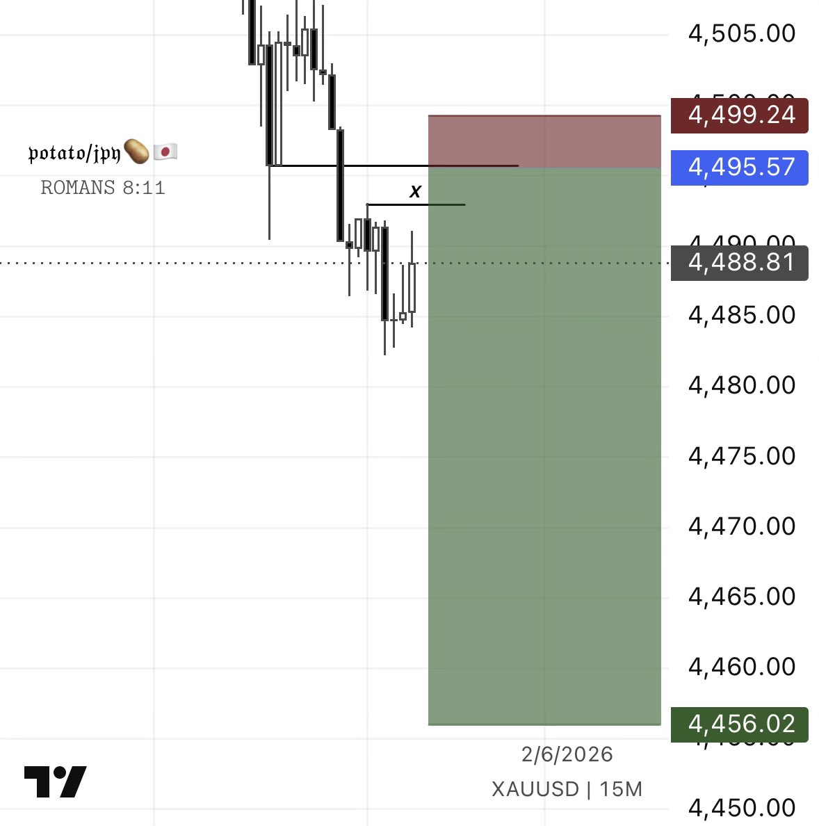 potato_jpy's tweet photo. 💥taking advantage of the dip. https://t.co/5y8VFsaX05