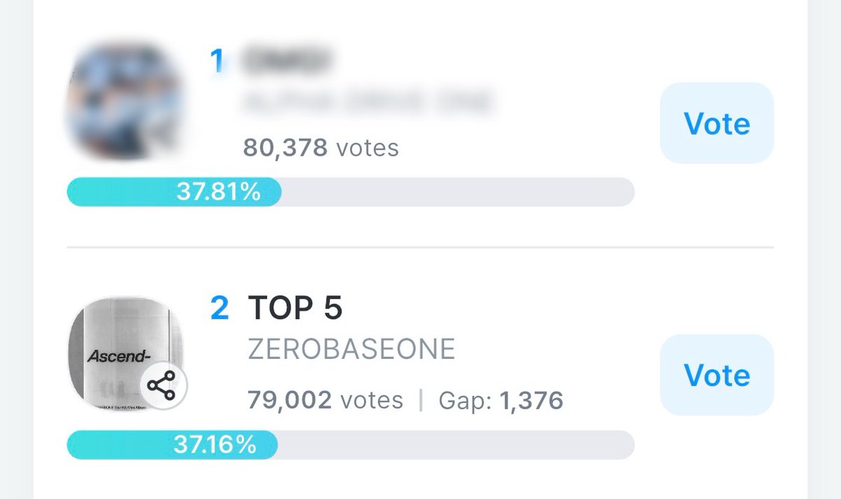 ZB1_VOTE_JP(slow) tweet media
